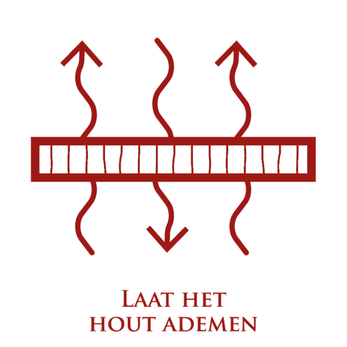 laat het hout ademen